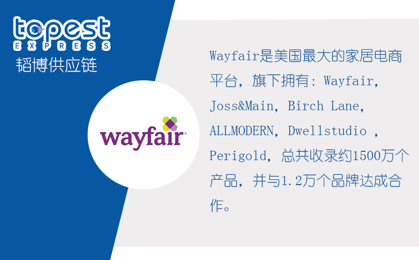 Wayfair本土账号