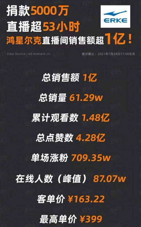 1627184592133068.png 图2.png