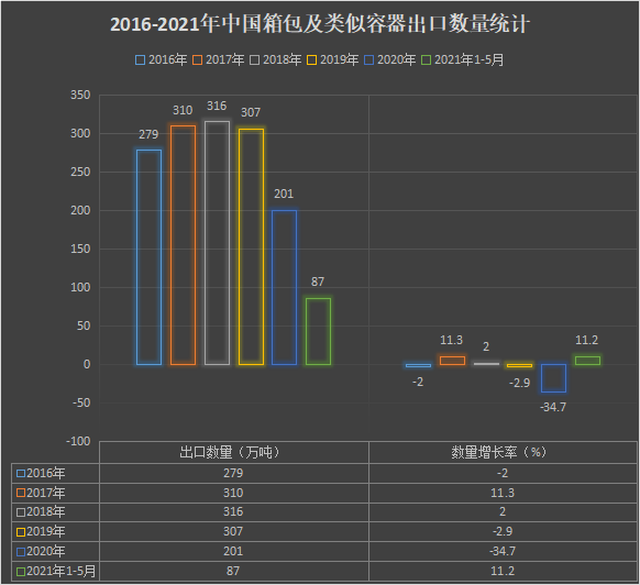 1625130769340224.png 微信图片_20210701171102.png