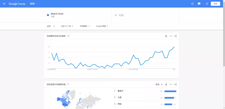 1627642573517107.png image.png