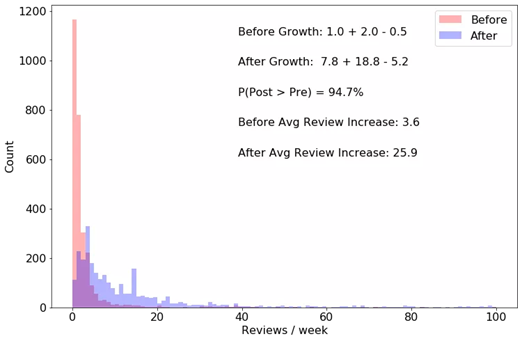 1628646684869783.png image.png